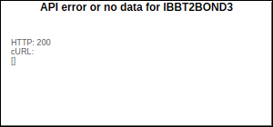 IBBT2BOND3 Closing Price