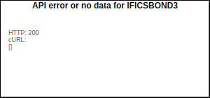 IFICSBOND3 Closing Price