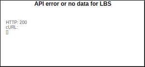 LBS Closing Price