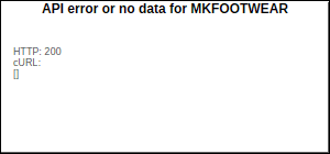 MKFOOTWEAR Closing Price