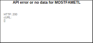 MOSTFAMETL Closing Price