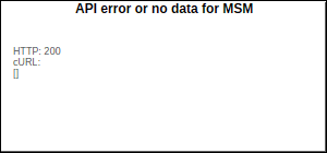 MSM Closing Price