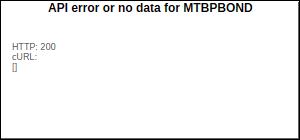 MTBPBOND Closing Price
