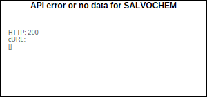 SALVOCHEM Closing Price