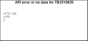 TB15Y0635 Closing Price