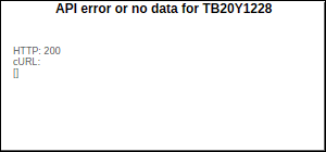 TB20Y1228 Closing Price