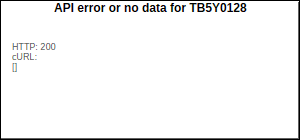 TB5Y0128 Closing Price