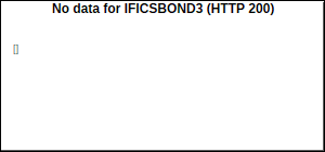 IFICSBOND3 Trades