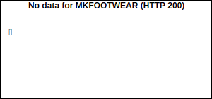 MKFOOTWEAR Trades