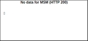 MSM Trades
