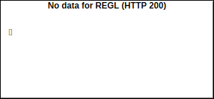REGL Trades
