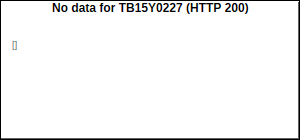 TB15Y0227 Trades