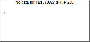 TB15Y0327 Trades