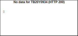 TB20Y0934 Trades