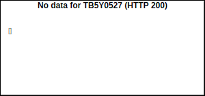 TB5Y0527 Trades