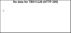 TB5Y1126 Trades
