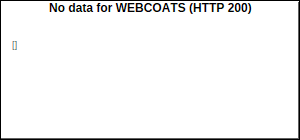 WEBCOATS Trades