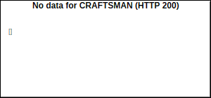 CRAFTSMAN Volume