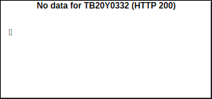 TB20Y0332 Volume