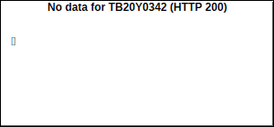 TB20Y0342 Volume