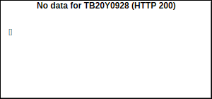 TB20Y0928 Volume