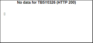 TB5Y0326 Volume