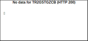 TR2GSTGZCB Volume